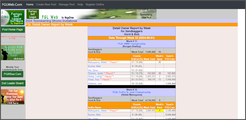Fantasy Golf League